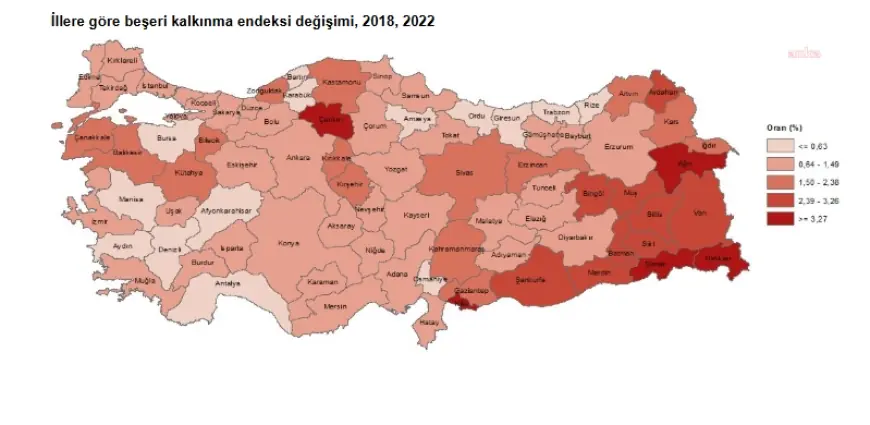 TÜİK, "Beşeri Kalkınma Endeksi" verilerini açıkladı: Türkiye, BM Kalkınma Programı sınırlarına göre "Çok Yüksek Gelişmişlik" seviyesindeki ülkeler grubunda