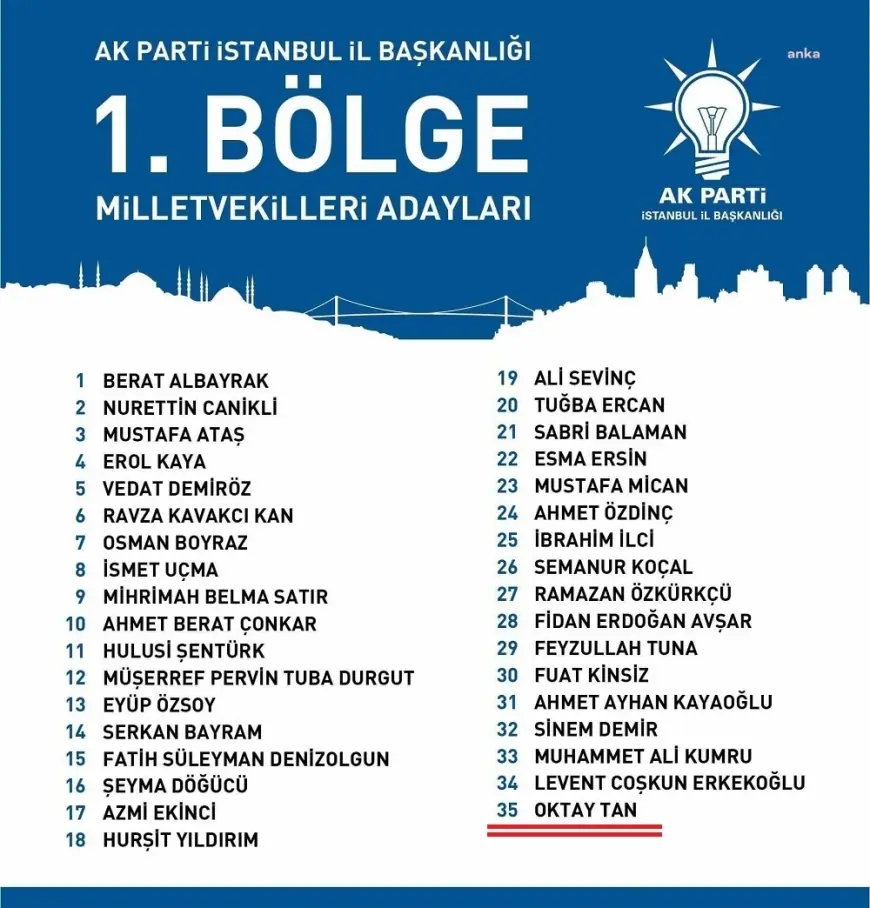 AKP’li tanığın şirketi de başkasına ait çıktı
