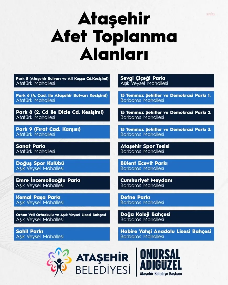 Ataşehir Belediyesi, depremin ardından süreci Afet Koordinasyon Merkezi’nde takip ediyor... Başkan Adıgüzel: "Çağrı merkezi ve ekiplerimiz 7/24 görevinin başında"