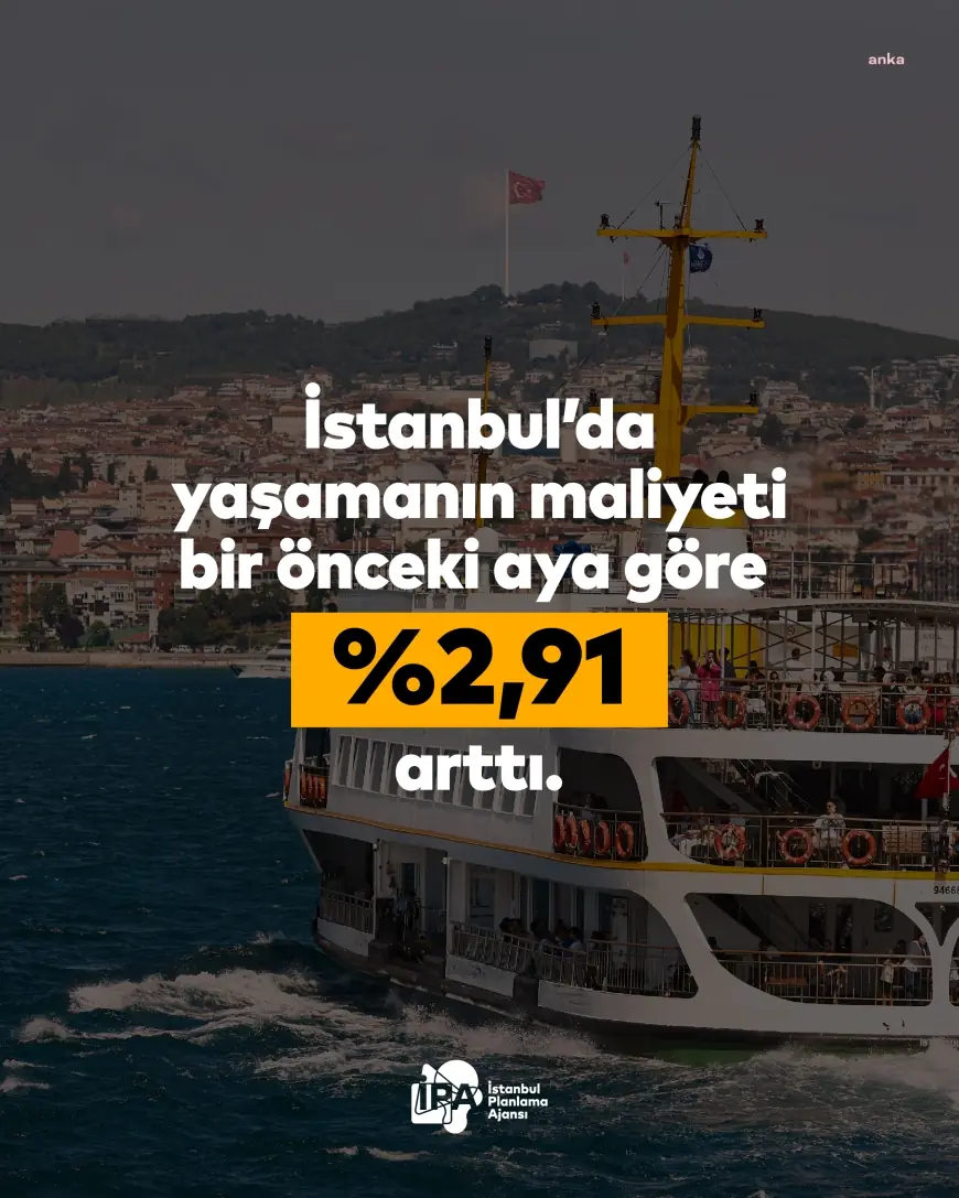 İPA: İstanbul’da dört kişilik bir ailenin yaşam maliyeti 90 bin 32 liraya yükseldi